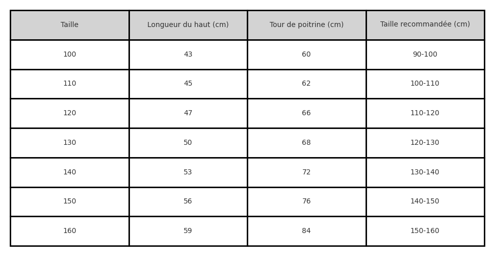 T-Shirt Enfant Sonic - Tails